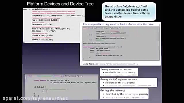Embedded Linux: Part4 Device T...