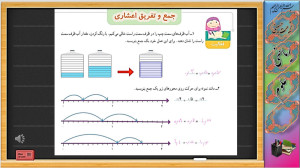 ریاضی چهارم ابتدایی فصل 5 ویدی...