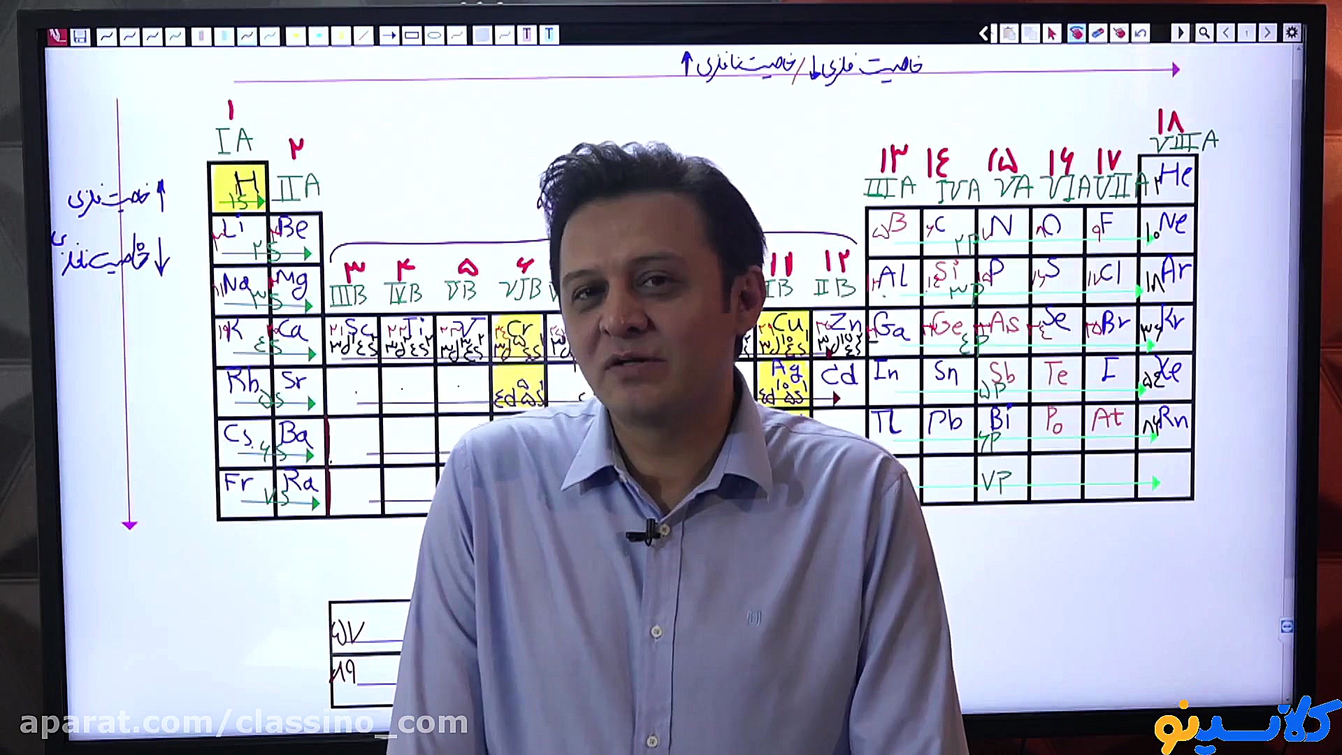 جلسه اول کلاس آنلاین First Cla...