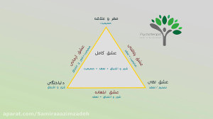 آیا عاشق هستم؟