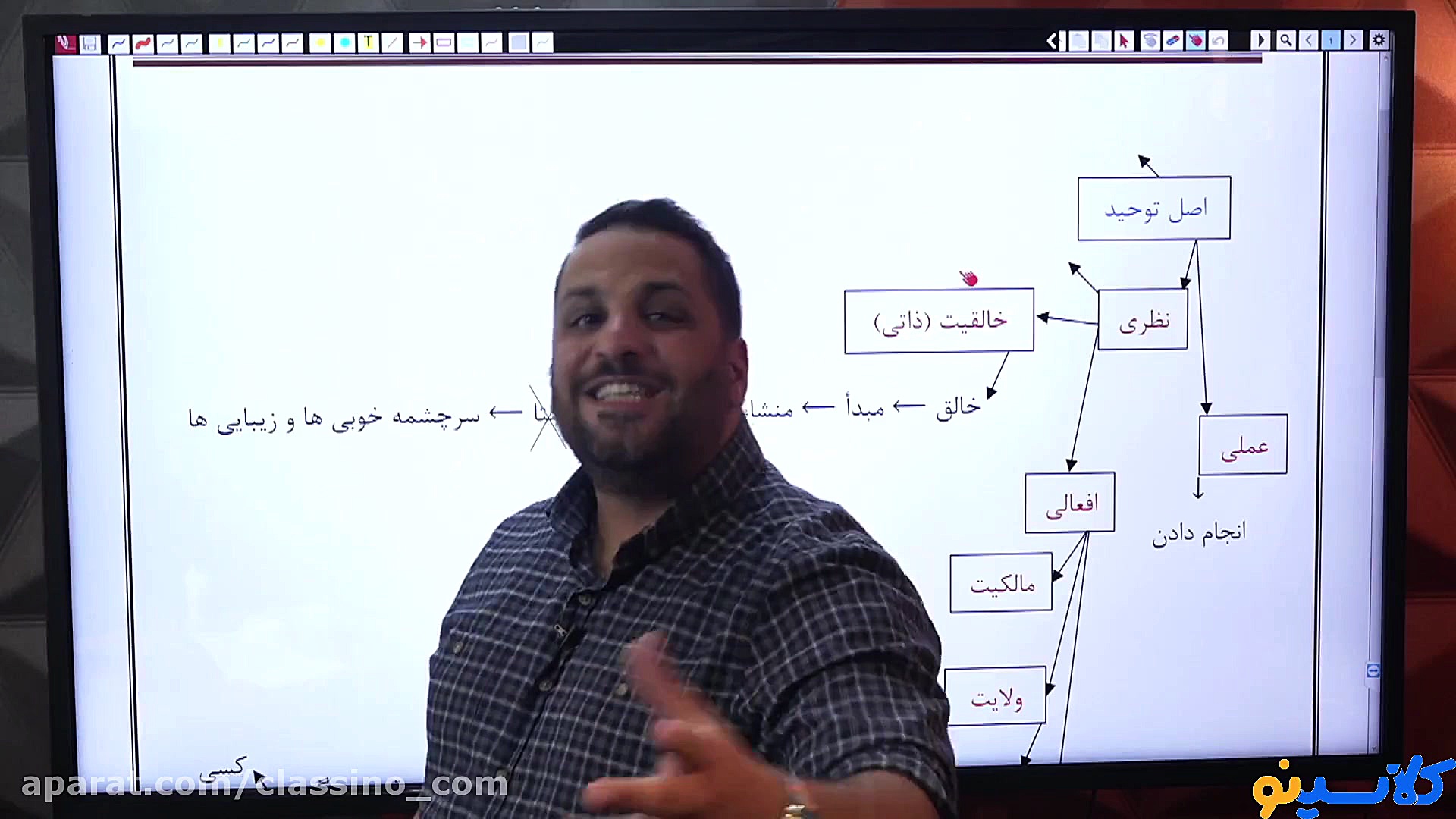 کلاس آنلاین First Class کنکور1...