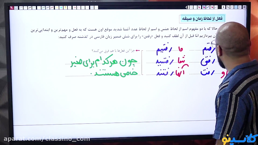 جلسه دوم کلاس آنلاین First Cla...