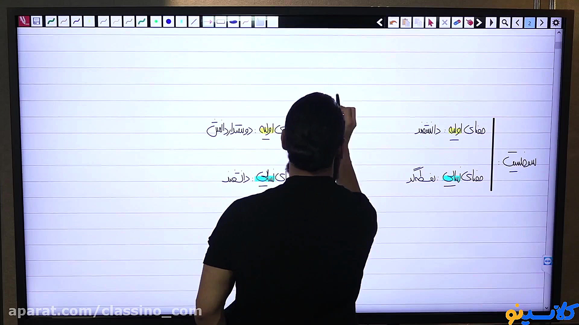 جلسه دوم first class کلاس فلسف...