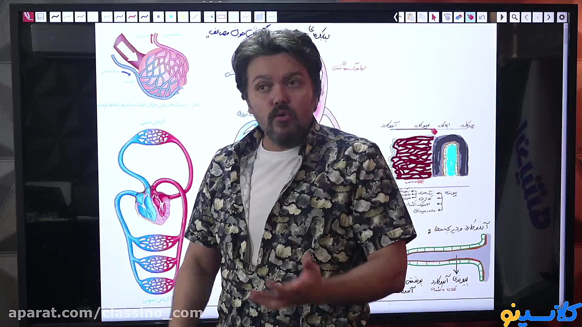 جلسه دوم first class زیست استا...