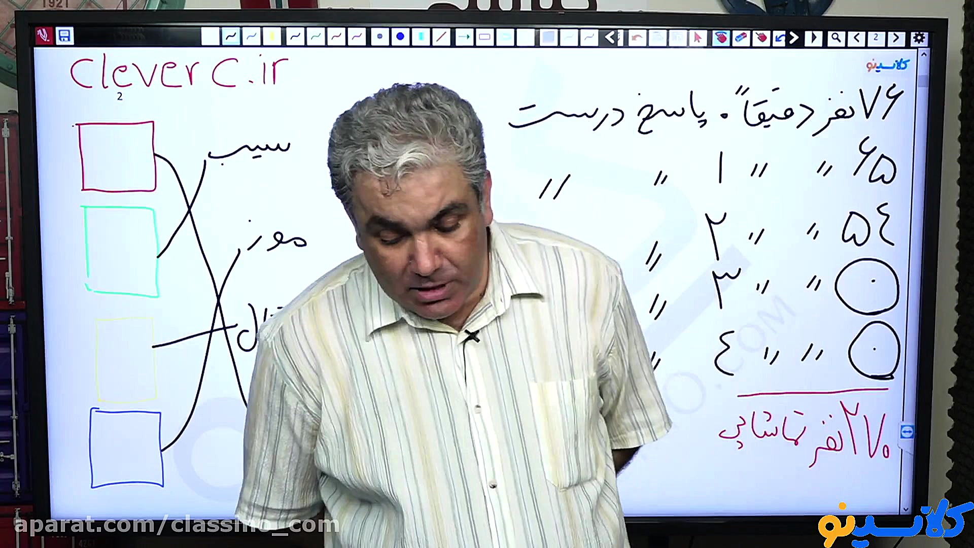 کلاس آنلاین هوش و استعداد تحلی...