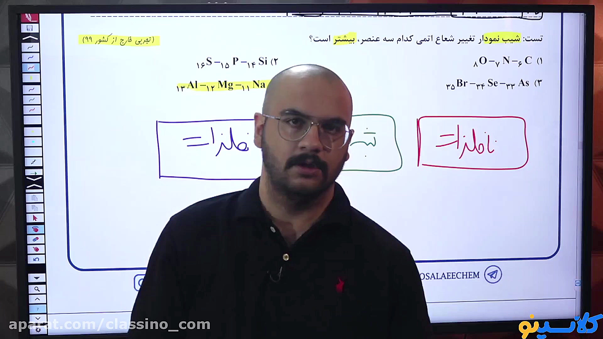 جلسه اول کلاس آنلاین شیمی سال...