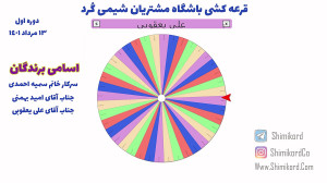 قرعه کشی برندگان مسابقه شیمی ک...