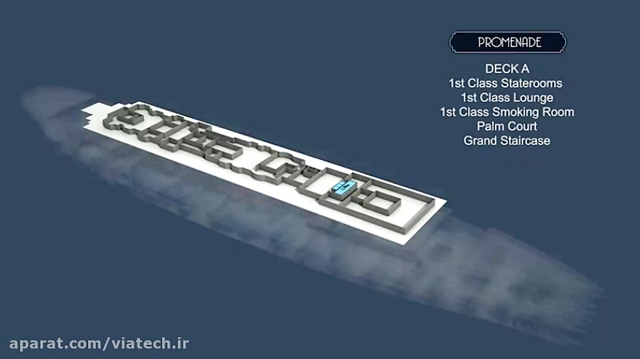 نگاهی به کشتی تایتانیک 2