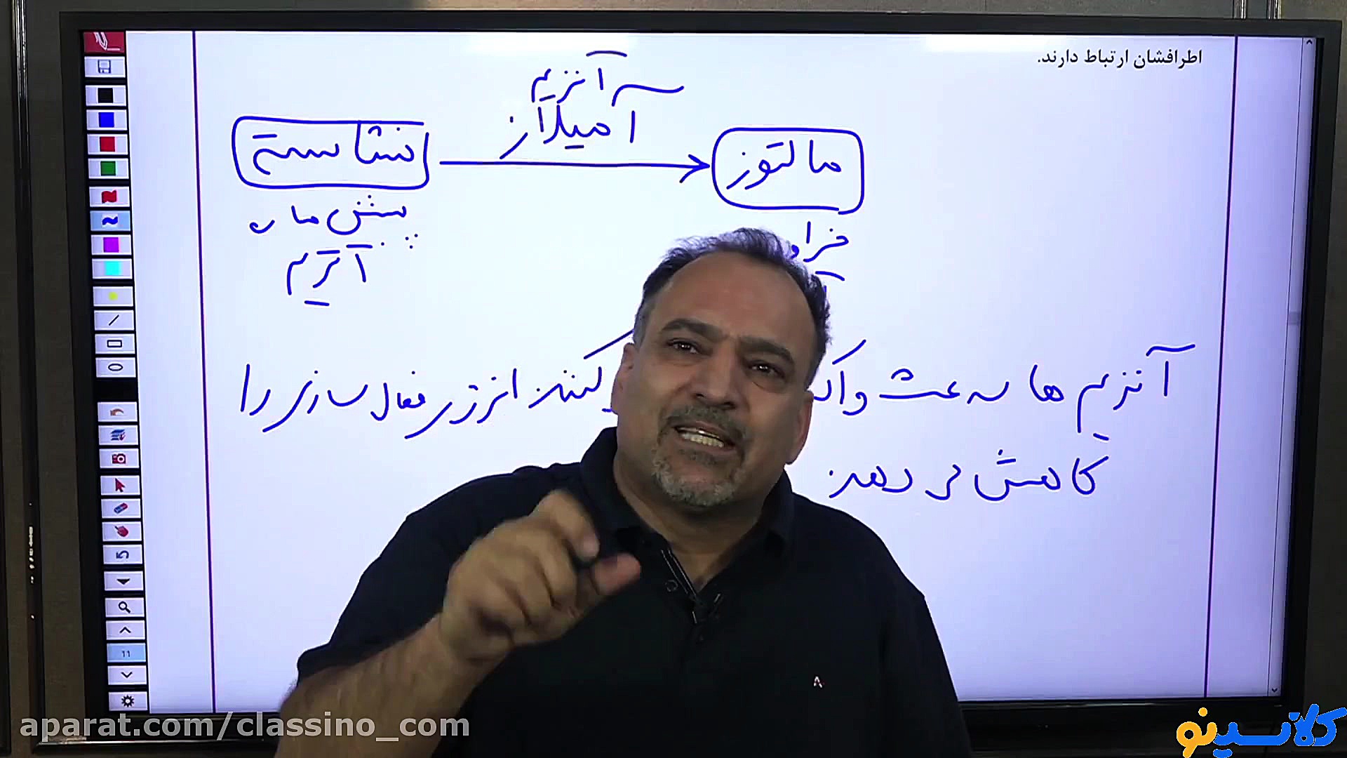 جلسه اول کلاس آنلاین زیست سال...