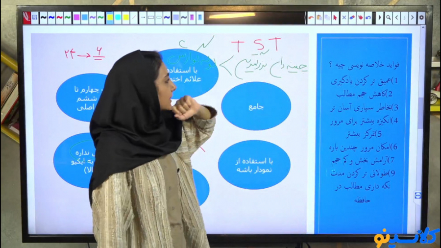 کلاس آنلاین مشاوره پایه پنجم ت...