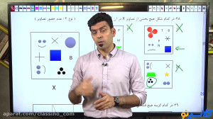 کلاس آنلاین هوش و استعداد تحلی...