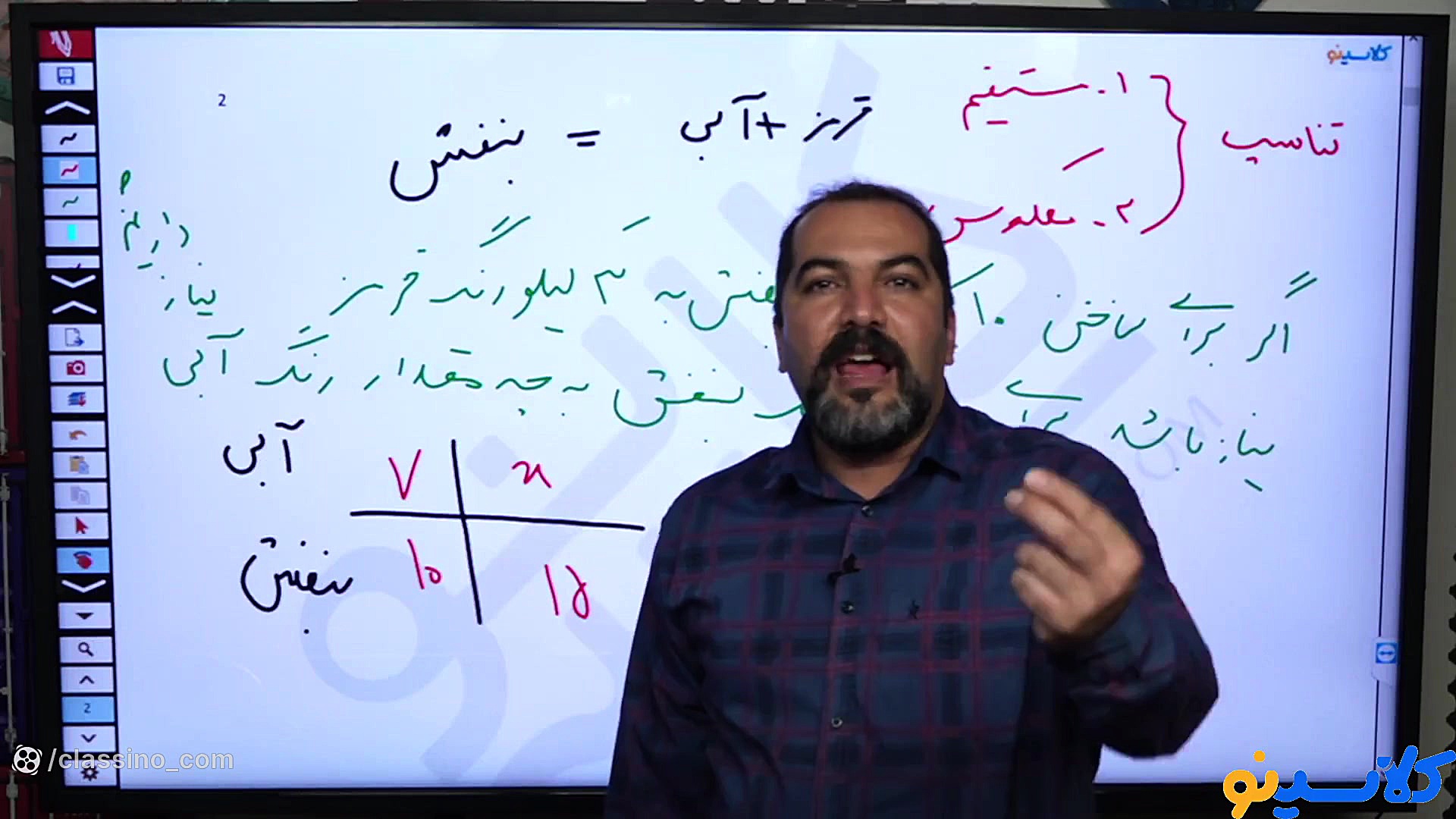 جلسه اول کلاس آنلاین ریاضی سال...