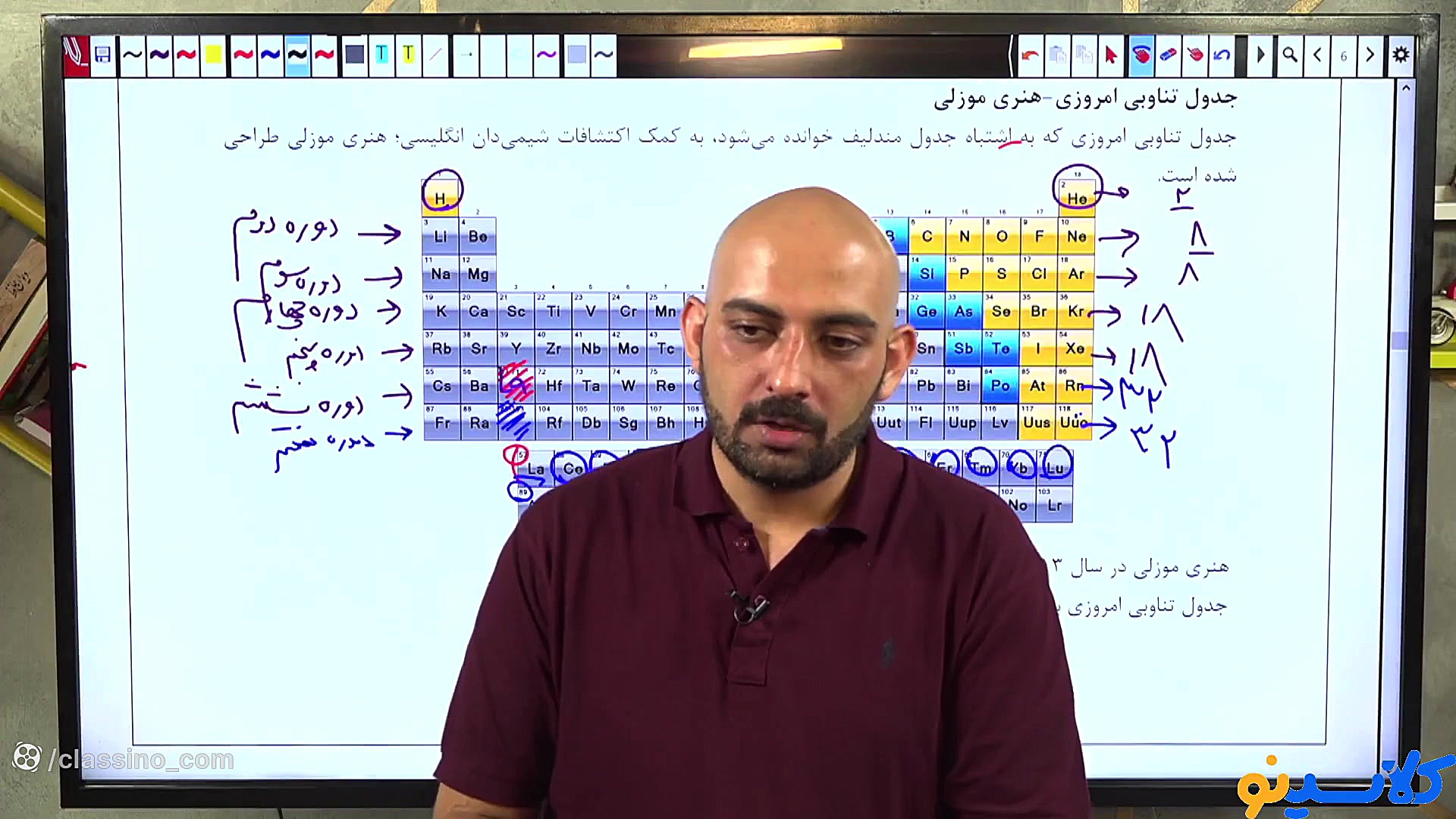 جلسه اول کلاس آنلاین شیمی پایه...