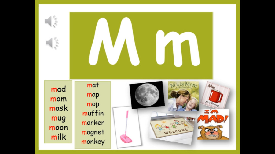 Letter M m