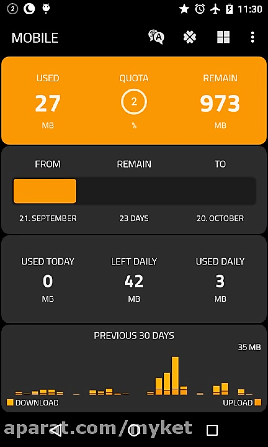 Free data counter and speed meter for Android
