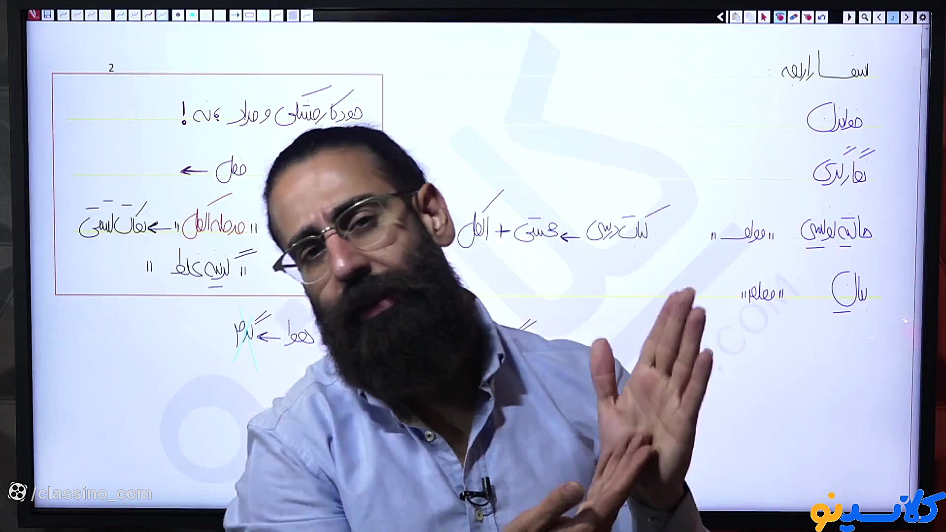 جلسه سوم کلاس آنلاین کارگاه مش...