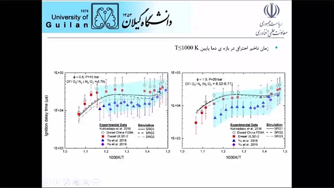 طراحی سوخت پایه نفت‌گاز برای توربین های گاز نیروگاهی