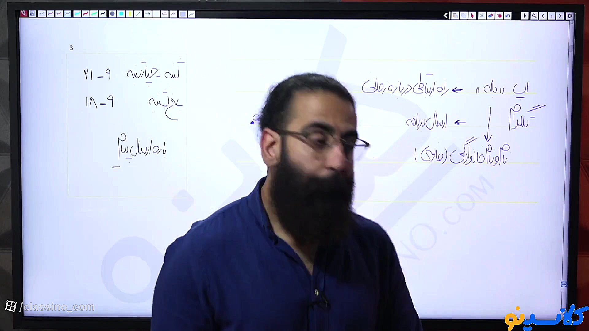 جلسه چهارم کلاس کارگاه مشاوره...