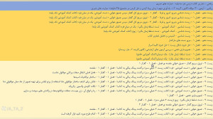نحوه ی اجرای برنامه ها