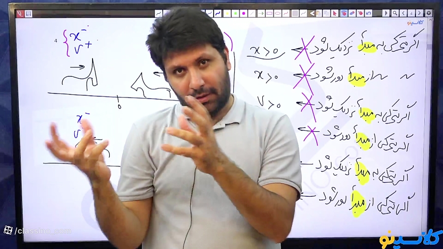 جلسه اول کلاس آنلاین جامع کنکو...