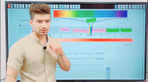 جلسه ۸ شیمی دهم، نور و امواج ا...