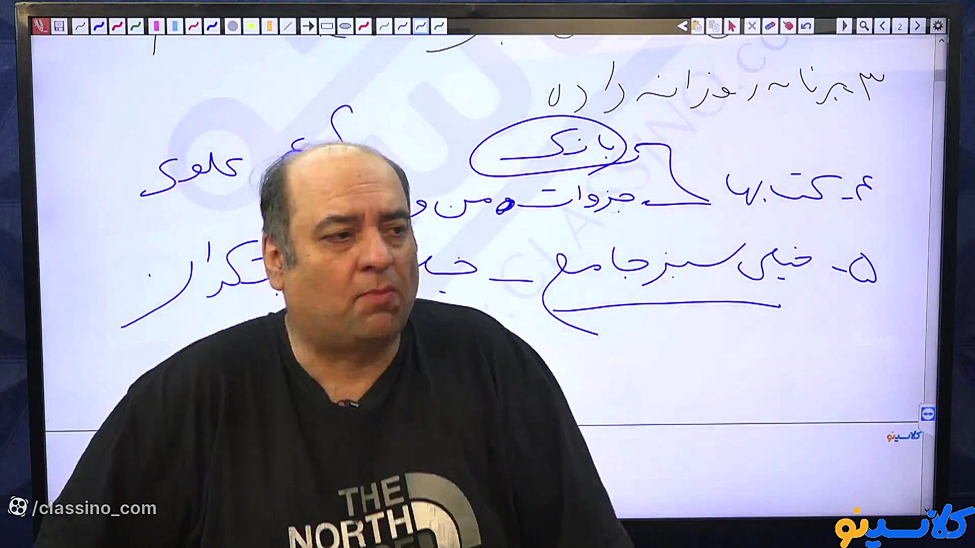 جلسه اول کلاس آنلاین جامع کنکو...