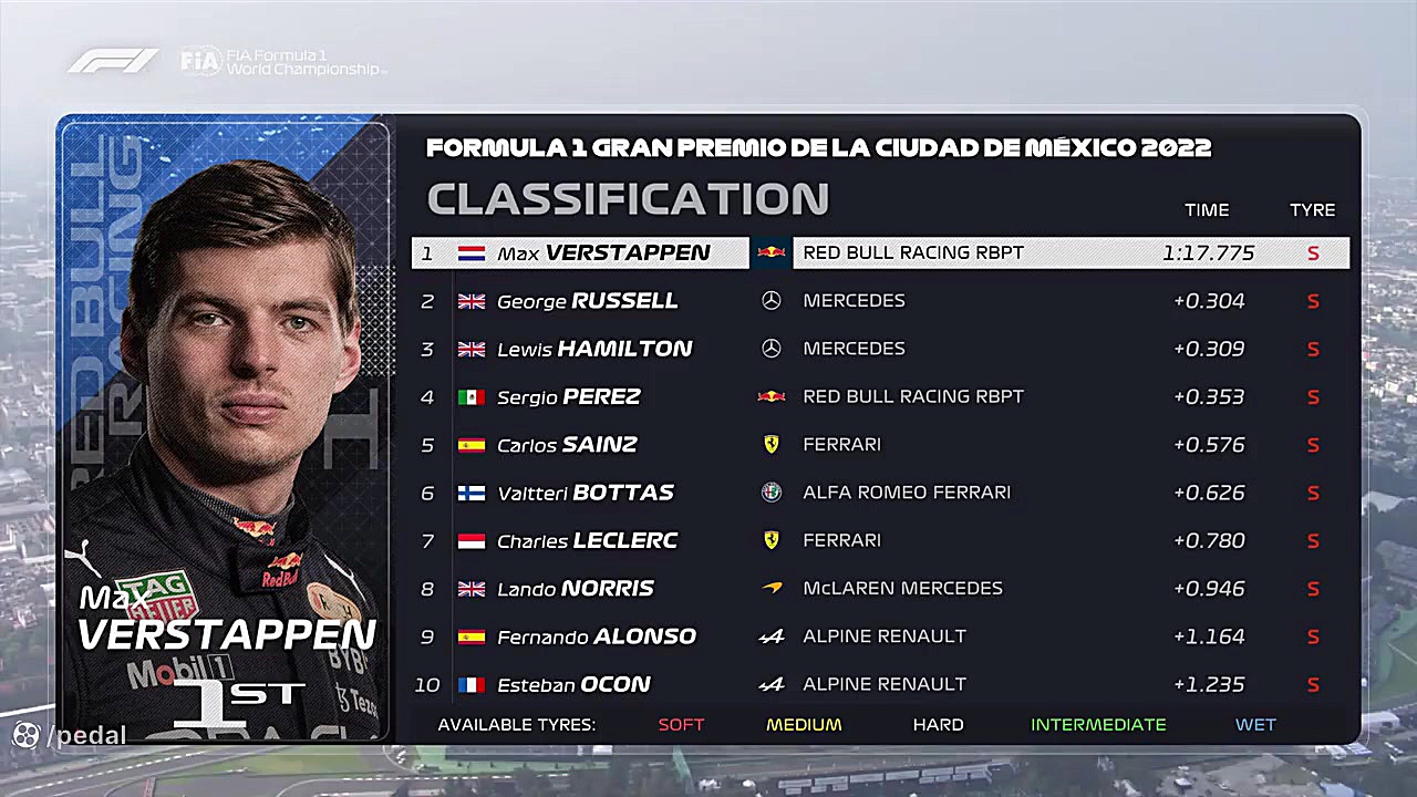 گزارش تعیین خط گرندپری مکزیک 2...