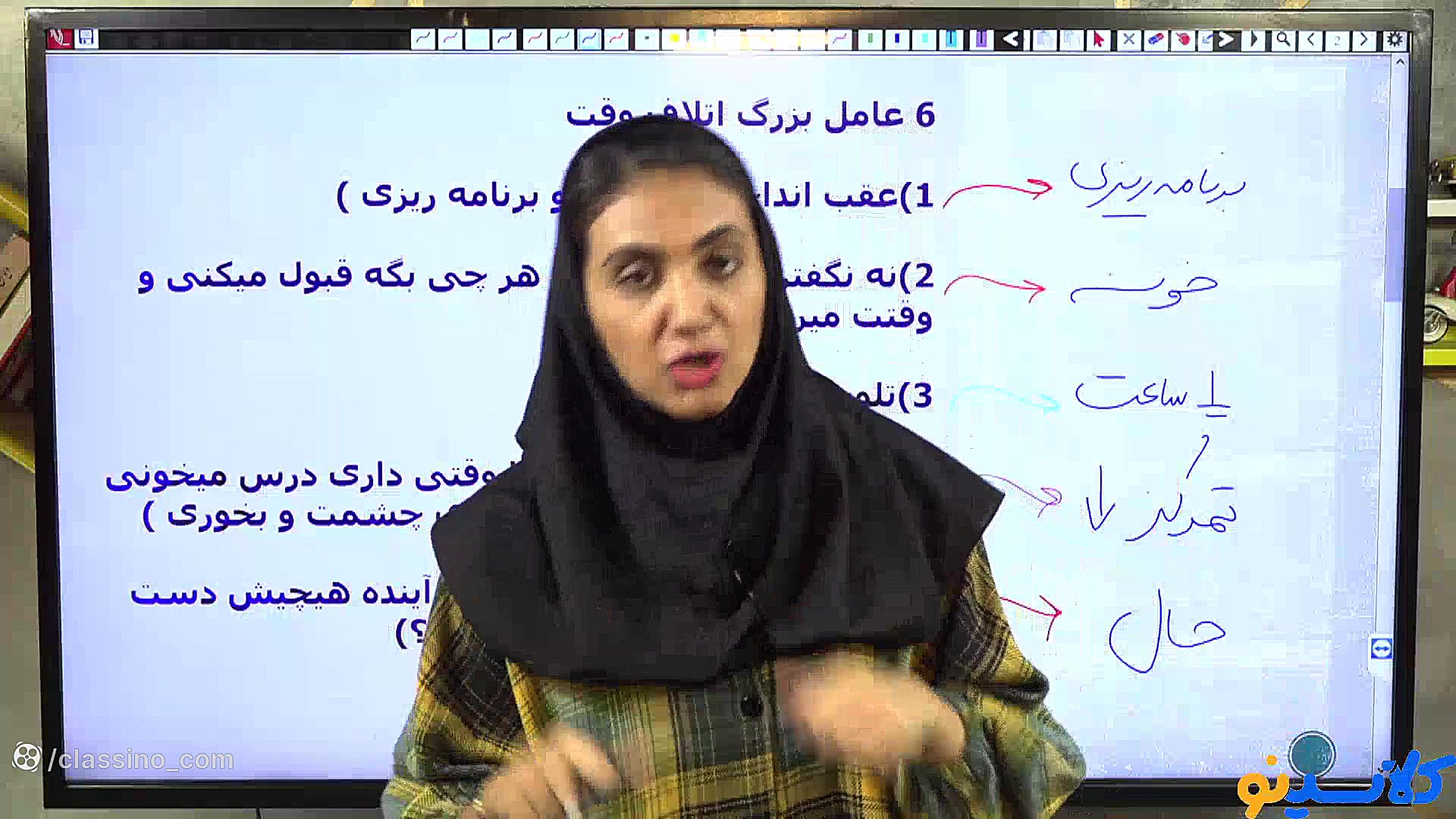 جلسه ششم کلاس آنلاین مشاوره و...