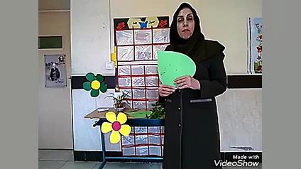 فارسی اول ابتدلیی مقدمات تدریس...