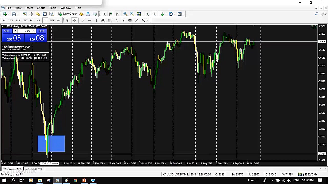 قسمت 11 تایم فریم ها