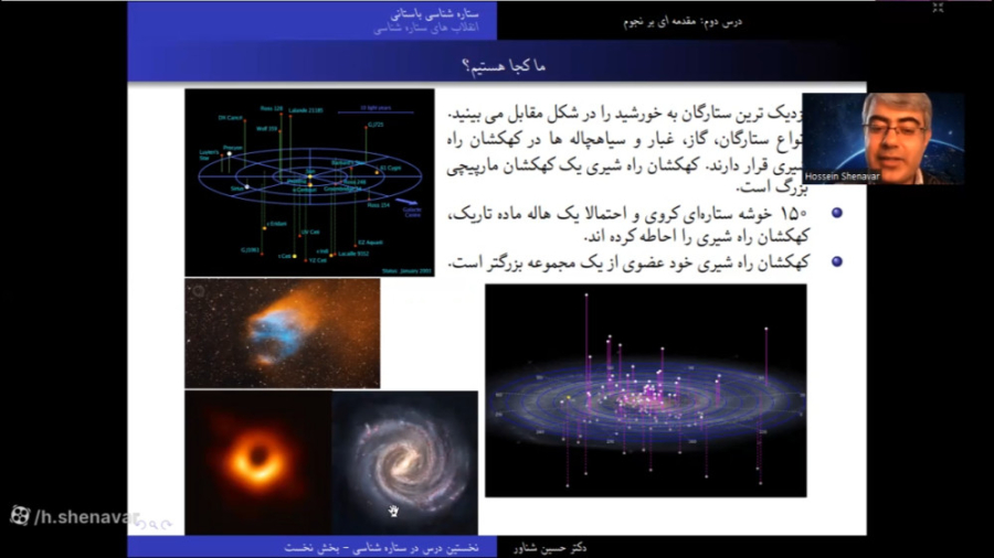 درس دوم: مقدمه ای بر نجوم