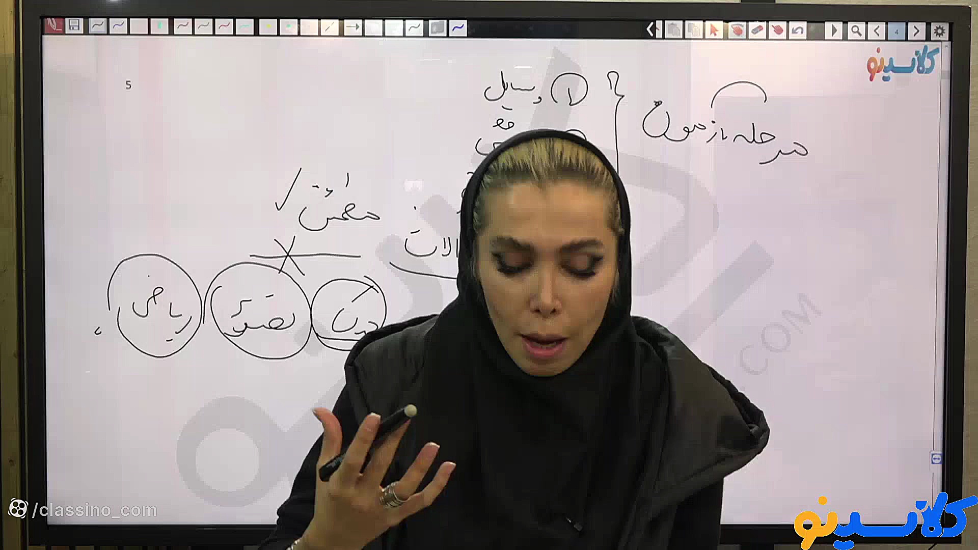 سرکار خانوم مینا اسکندری مشاور...