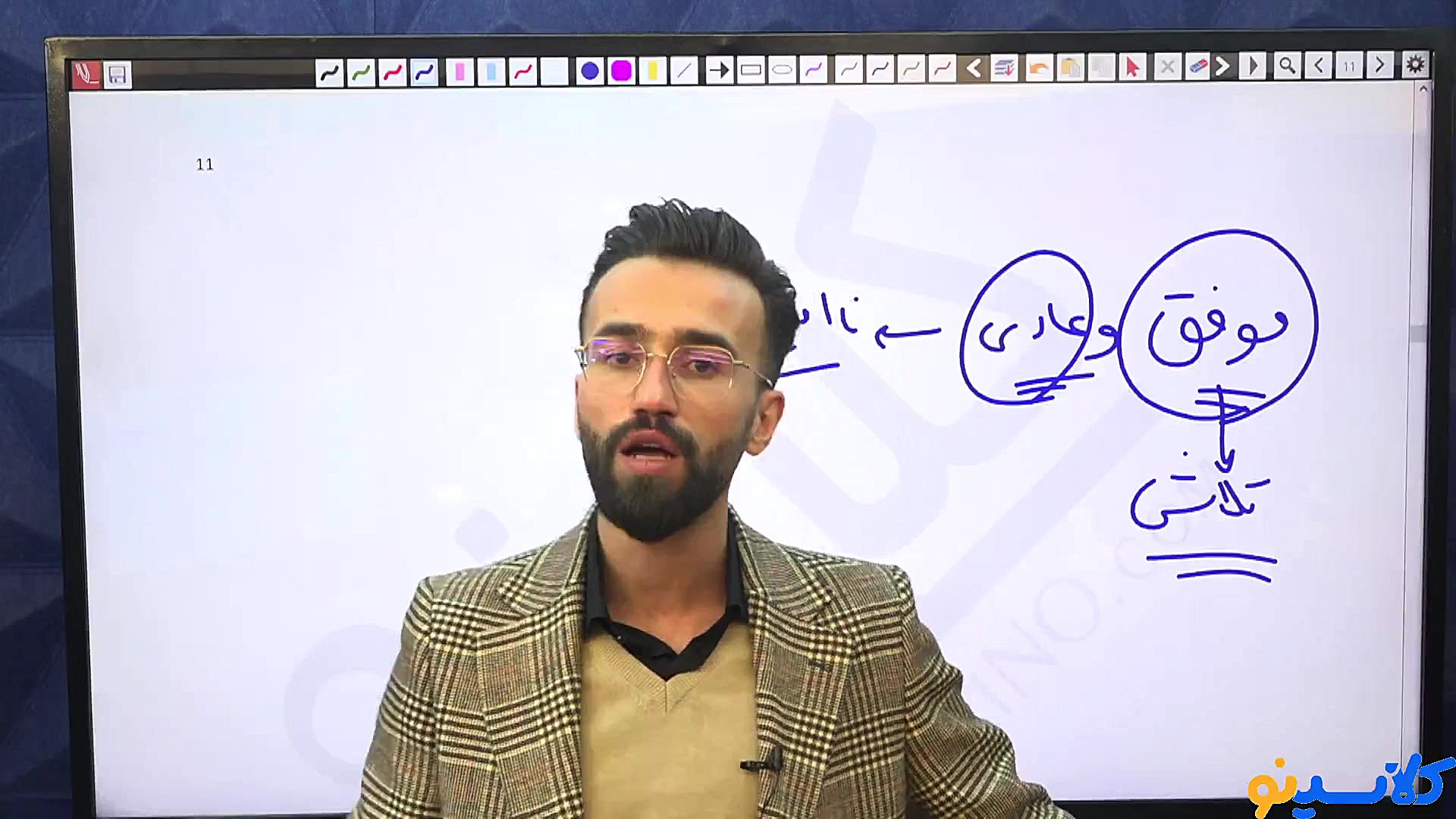 جلسه هشتم کلاس آنلاین مشاوره و...