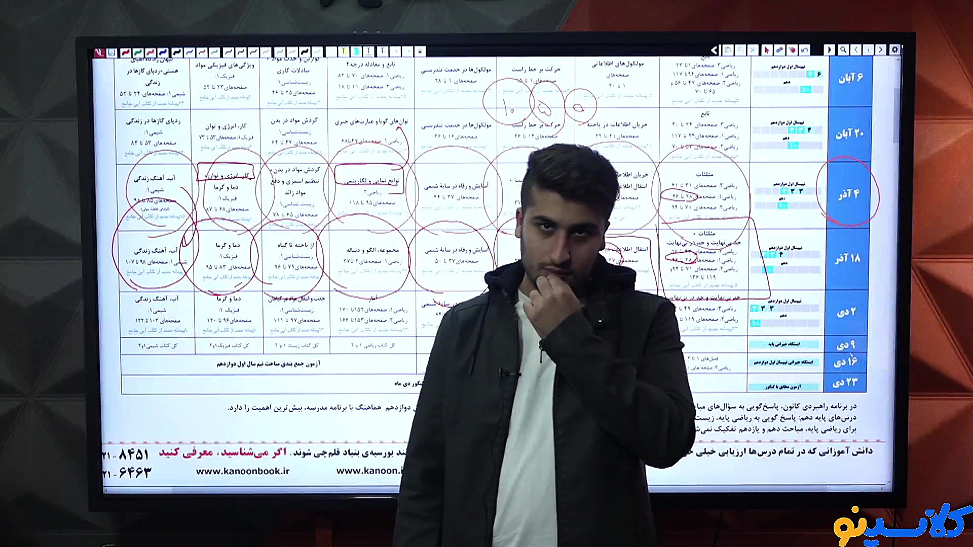 جلسه هشتم کلاس آنلاین مشاوره و...