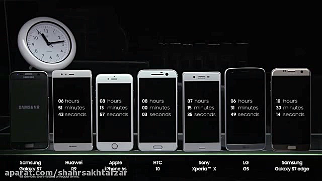 مقایسه عملکرد باتری گوشی های پ...