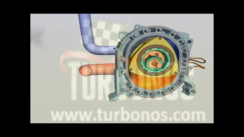 Mazda RX 7  how Engine work