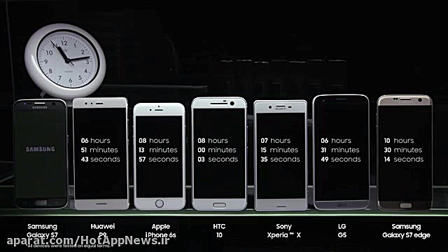 تست باتری های گوشی