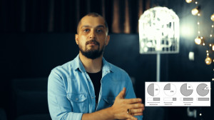 قانون ۱۸۰ درجه شاتر در فیلمبرد...