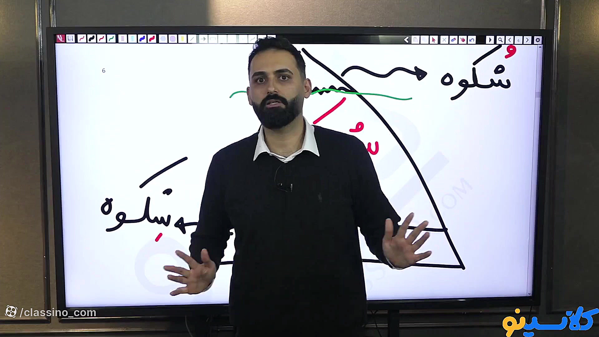 جلسه دهم مشاوره کنکور 1402 است...