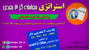 بک تست 3 ماهه یورو دلار بر اسا...