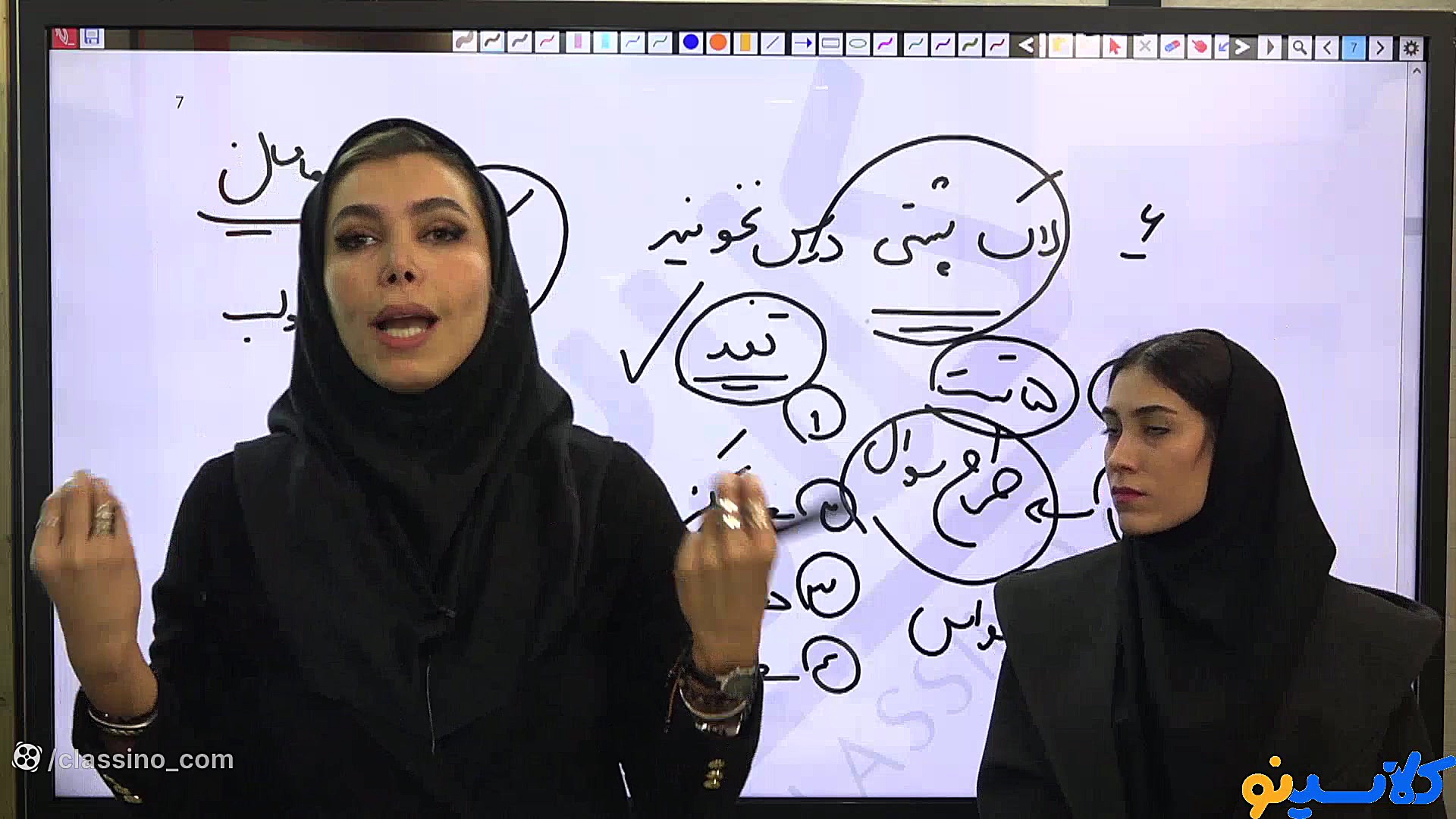 جلسه هفتم کلاس آنلاین مشاوره و...