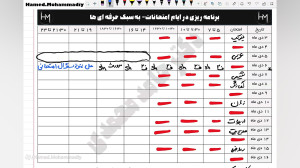 برنامه ریزی امتحانات