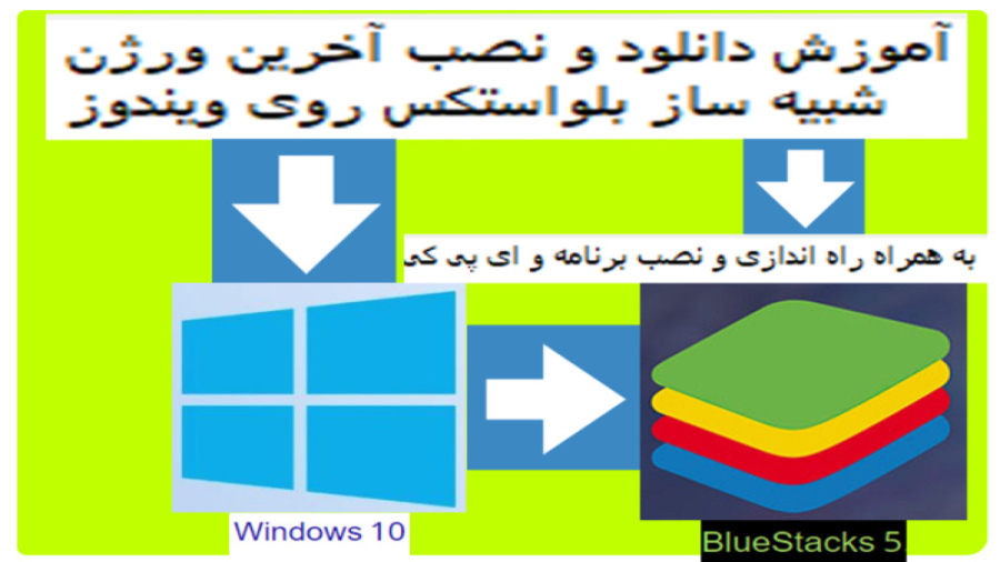 آموزش دانلود و نصب آخرین ورژن شبیه ساز بلواستکس