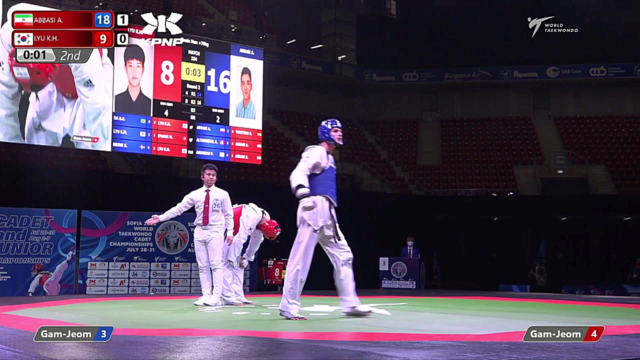 فینال ابوالفضل عباسی برابر لیو...