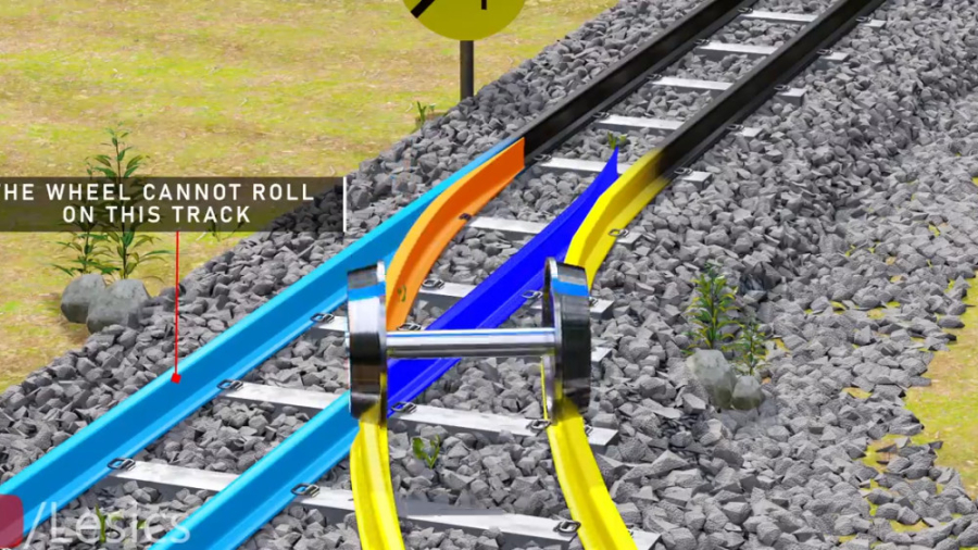 How do trains change the tracks