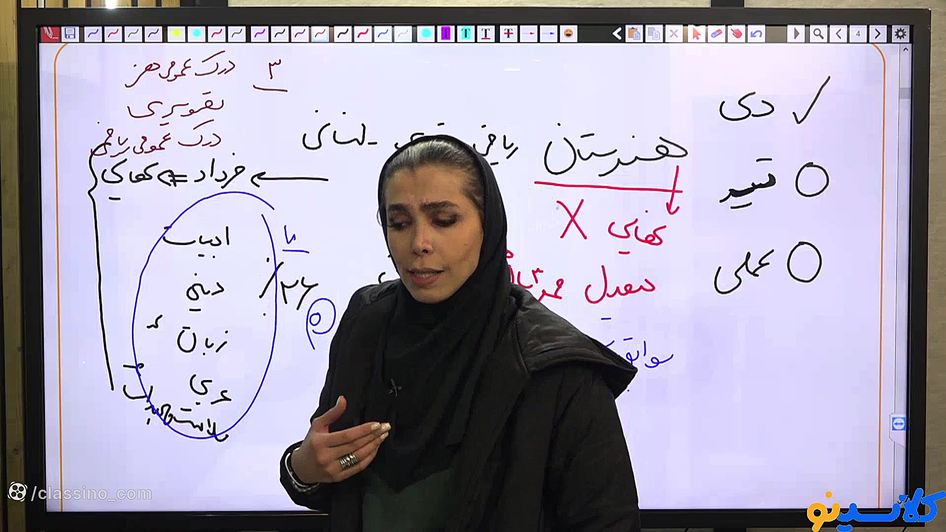 جلسه نهم کلاس آنلاین مشاوره و...