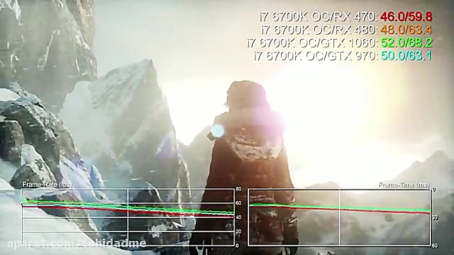 مقایسه یRX 470 با RX 480 8GB G...