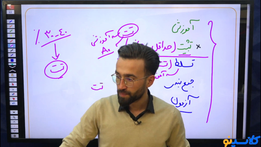 جلسه سیزدهم کلاس آنلاین مشاوره...