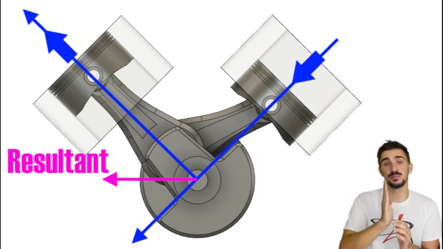 Deep Dive_ Inline 4 vs. V4 vs. Boxer 4 What's the Difference