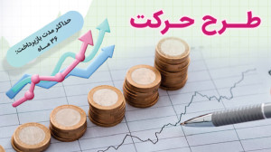 طرح حرکت بانک رفاه کارگران